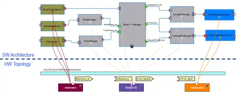 solidworks正视变亮白解决步骤详解